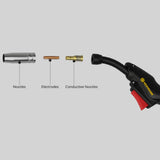HZXVOGEN 15AK MIG Welding Torch with Euro Connector – Compatible with MIG185 II, HVM270, MIG250 & MIG250DP