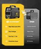 HZXVOGEN TIG200 Digital DC TIG Welder - High Frequency TIG & MMA 2-in-1 - Dual Voltage 110V/220V - Inverter Welding Machine